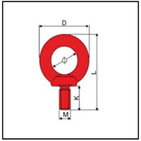 eye bolt